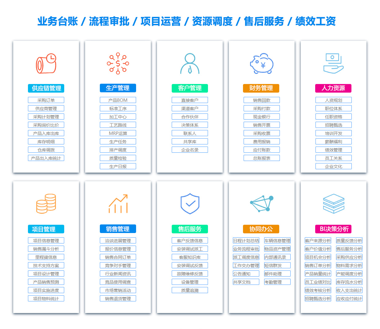 南平ERP系统